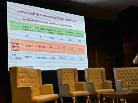 Estimado de producción de caña y azúcar presentado en el congreso